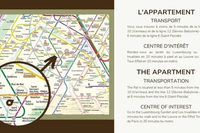 Plan de l'établissement 11#Studio 2 pers#Bon Marché#St Germain#Paris 6