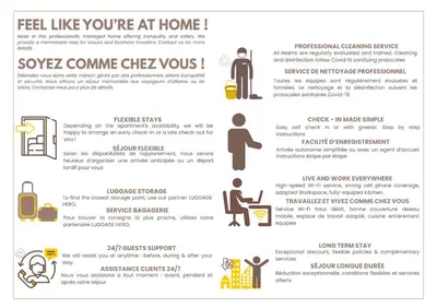 Plan de l'établissement Arc de Triomphe - Premium family apartment for 5
