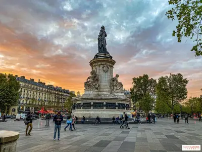 Lieu d'intérêt à proximité de le séjour chez l'habitant