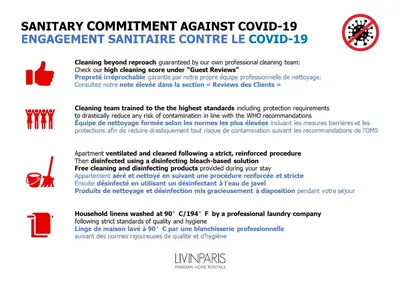 Plan de l'établissement LivinParis - Luxury AC 4 Bedrooms Opera Lafayette II