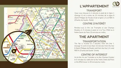 Certificat, récompense, panneau ou autre document affiché dans l'établissement B0#Appart 4pers#Champs Elysées#Arc de Triomphe