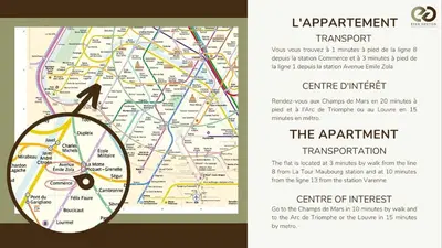 Plan de l'établissement 4#Duplex 2 Pers#Paris 15#Commerce#AC